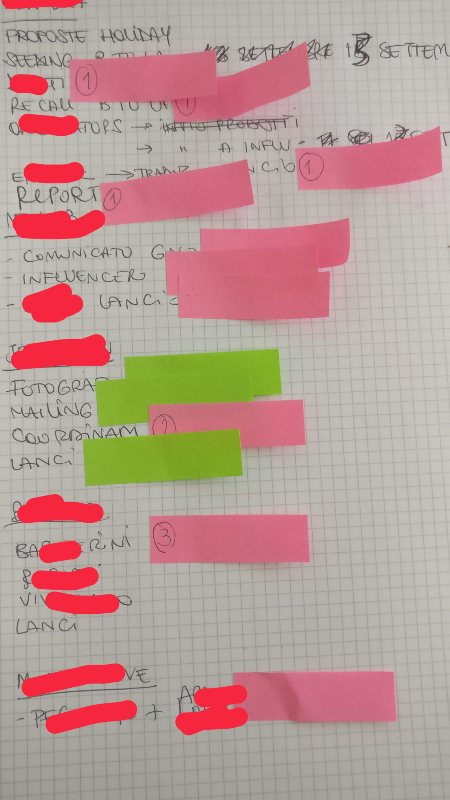 post it per organizzazione personale - foto di repertorio