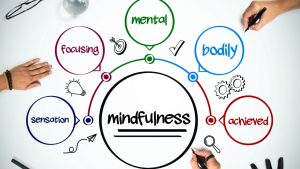 Tecniche di Mindfulness per concentrarsi sul lavoro organizzatamente.com