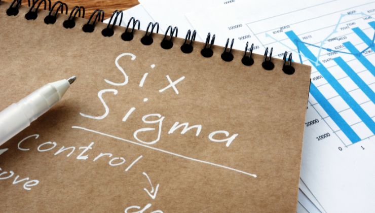 Six Sigma teoria