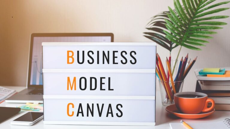 business model canvas